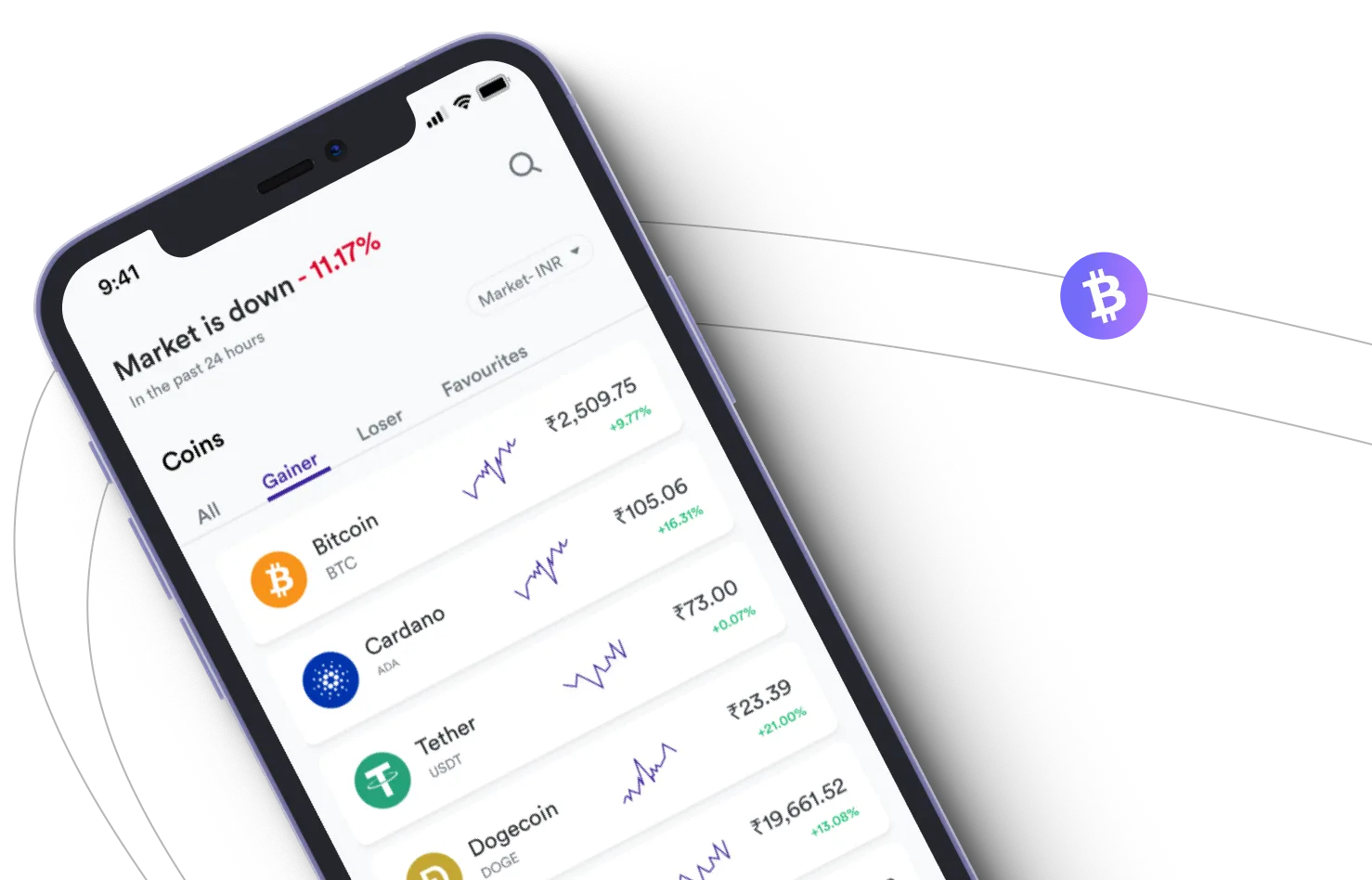 Mirflect Horizon - Aproveite os mercados de criptografia e ganhe com o Mirflect Horizon